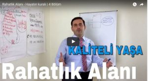 rahatlik-alani
